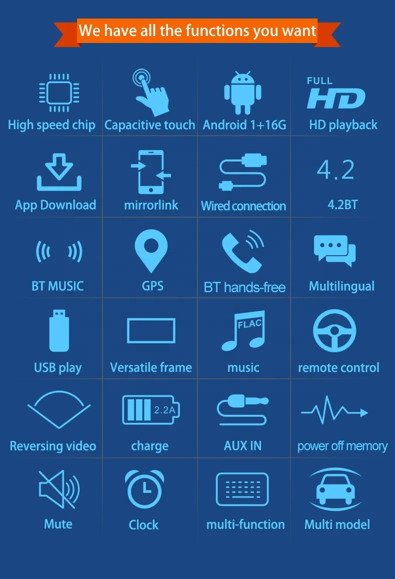 Quad Core A7 Processor IPS LCD Vertical Screen Phone Link 2 Din 9.5 inch Android Car MP5 Player