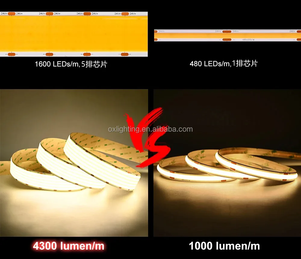 4600lm Ultra High Brightness 30mm 600 Chip RA90 24V Wide High Power FPC3000k 4000k 6500k COB LED Strip Light