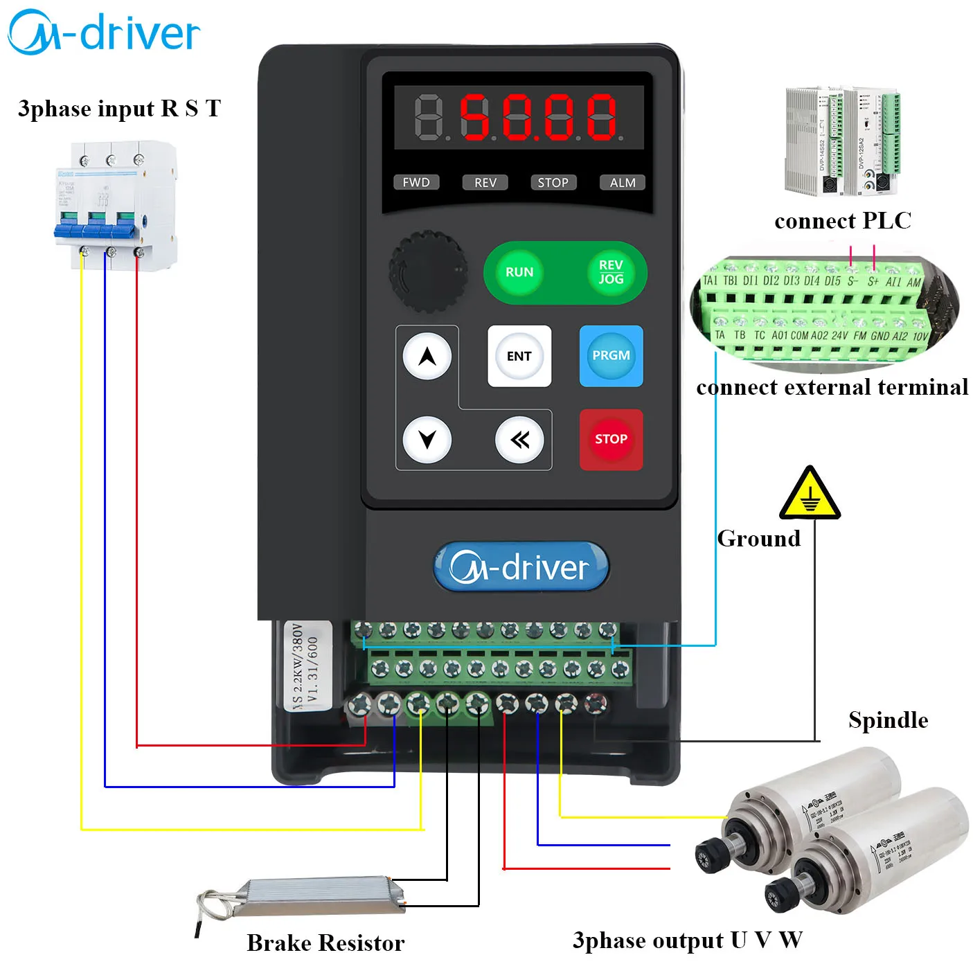220V 380V ac Variable frequency inverter 2.2kw VFD 3hp CNC spindle motor drive