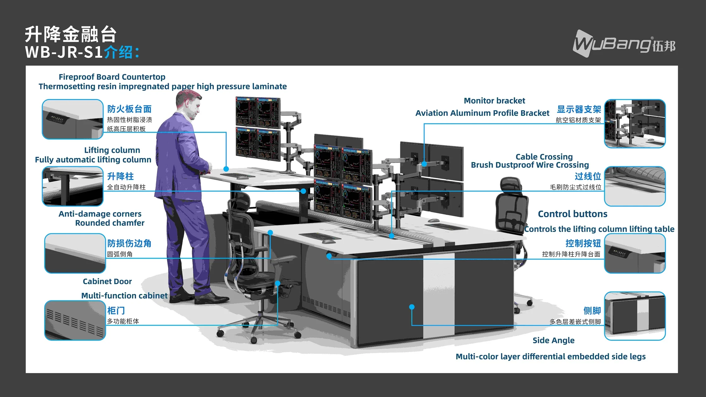 Latest Design Bank Office Furniture Security Control Room Equipment Monitor Operating Ergonomic Workstation Control Room Console