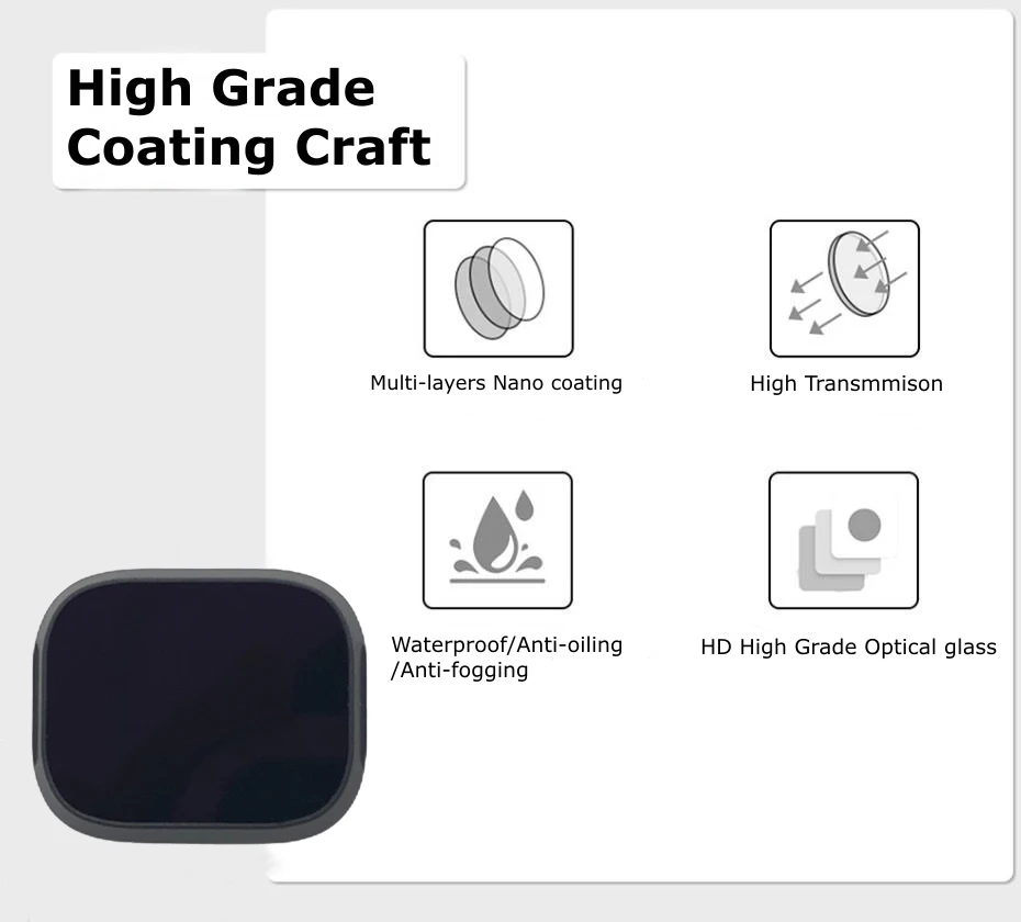 High Quality ND Filter Kit Set ND/CPL/UV/VND/ND-PL Filter for DJI Mini 3 Pro Drones Camera Accessories