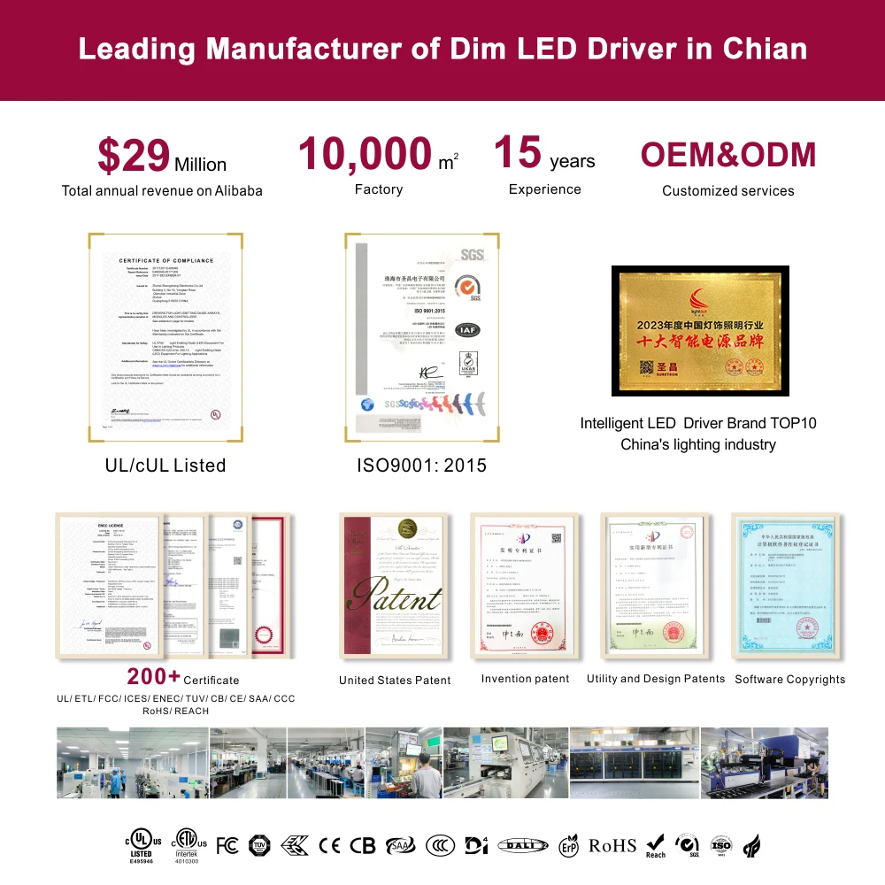 ETL cETL PWM outputs 25w 12v 24v constant voltage  triac dimmable led driver for LED Strip Electrical Parts Mirror Backlighting