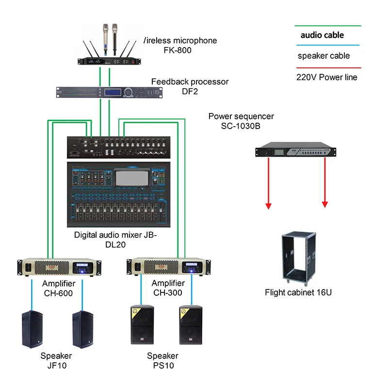
Jusbe JB-DL20 professional audio customized 2000 ft full set audio system solution for audio project 