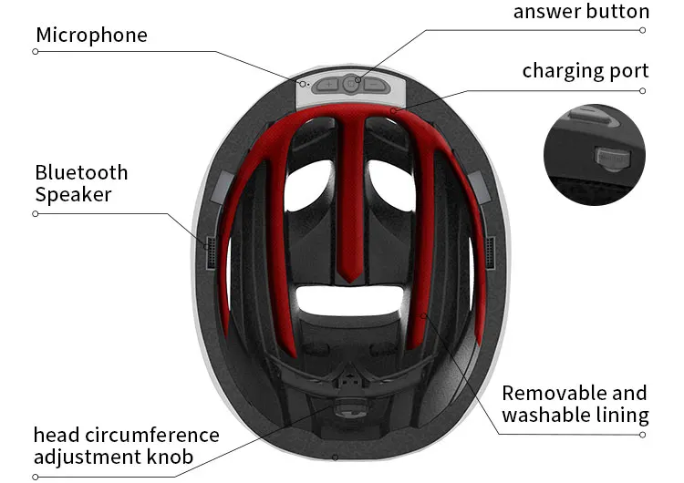 oem high quality Smart4u uruban unirvasal scooter  speaker voice navigation safety head gear  smart helmet