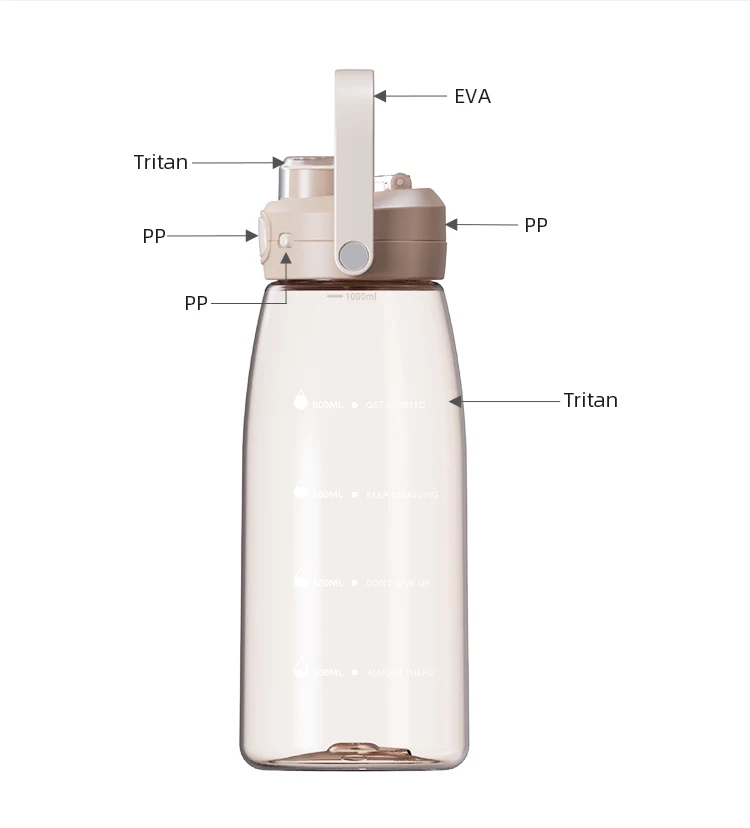 1 liter custom logo transparent clear tritan plastic gym sport travel water drink bottle with handle for adults