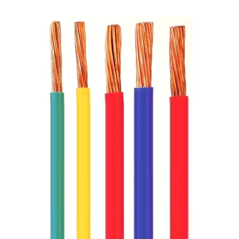 Copper Wire flry-a flry-b 1.5 mm 2.5mm 4mm 6mm 10mm Automotive Wire PVC Insulation Single Core Light Wire Harness