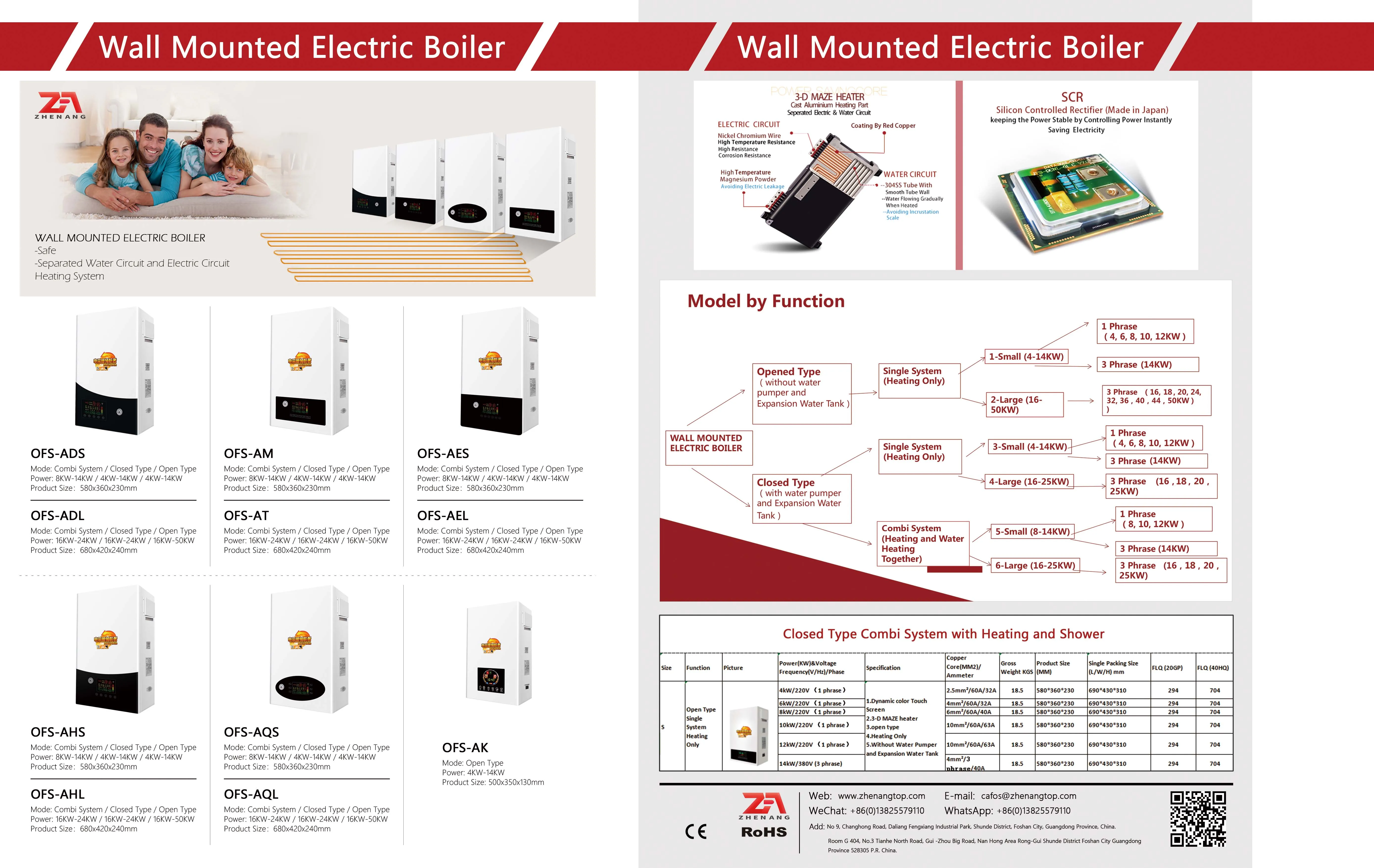 20KW OFS-AQS-C-S-20-5 Electric Heating Boiler Electric Central Heating Boiler Cafos Central Heating Electric Boiler