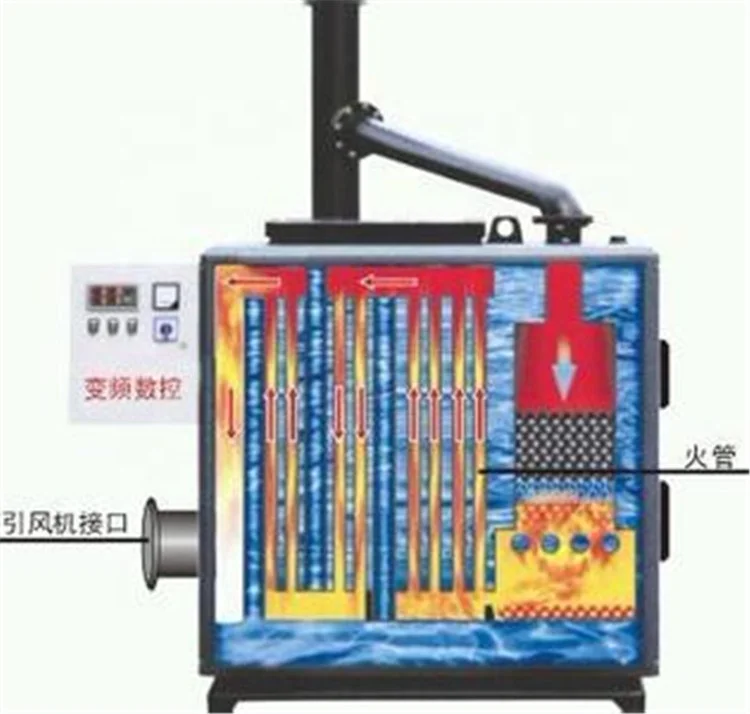 Wholesale sale of low-pressure coal-fired boiler the best-selling hot water boiler in China