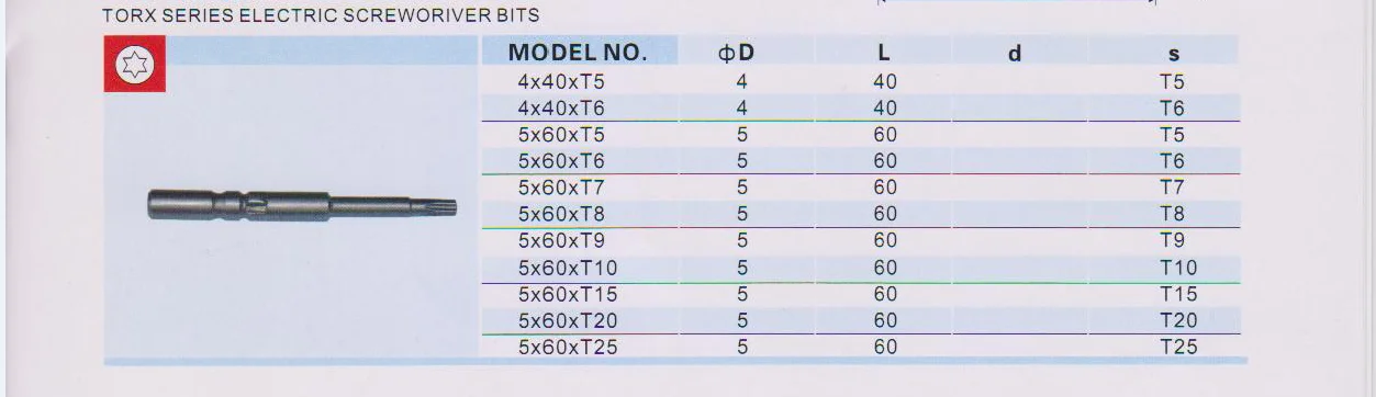 High Quality Screw Driver Bits H5 60mm T10 Torx Head Durable Screw-driver Bits With Best Price