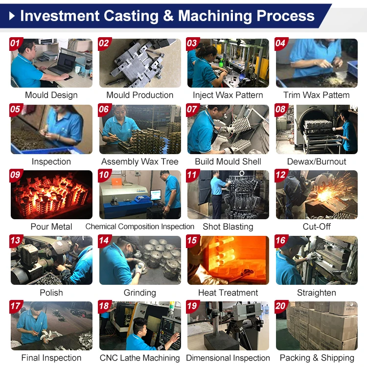 Investment Stainless Steel Casting Mold Equipment Shell Making Lost Wax Investment Precision Golf Tool Shaft Casting