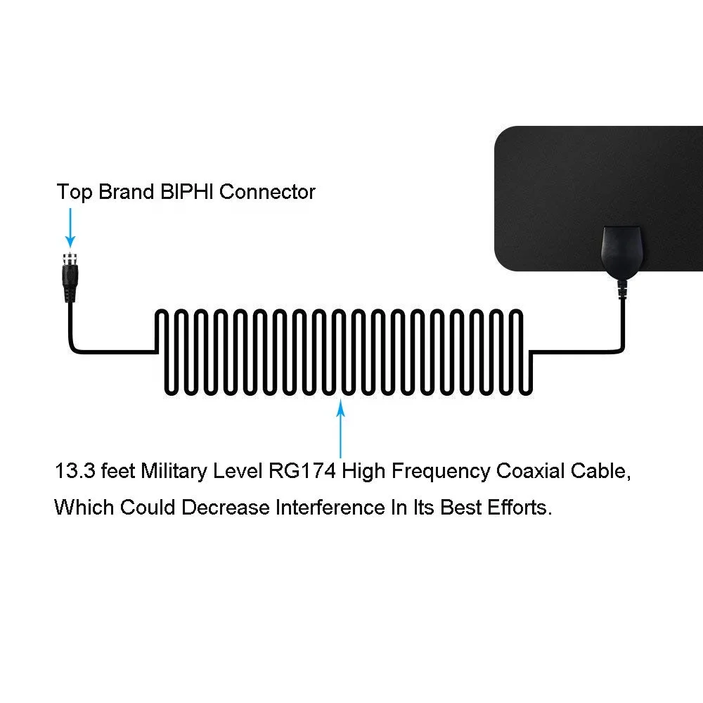 Amazon горячие продажи HDTVDVB-T2 HD цифровая внутренняя телевизионная