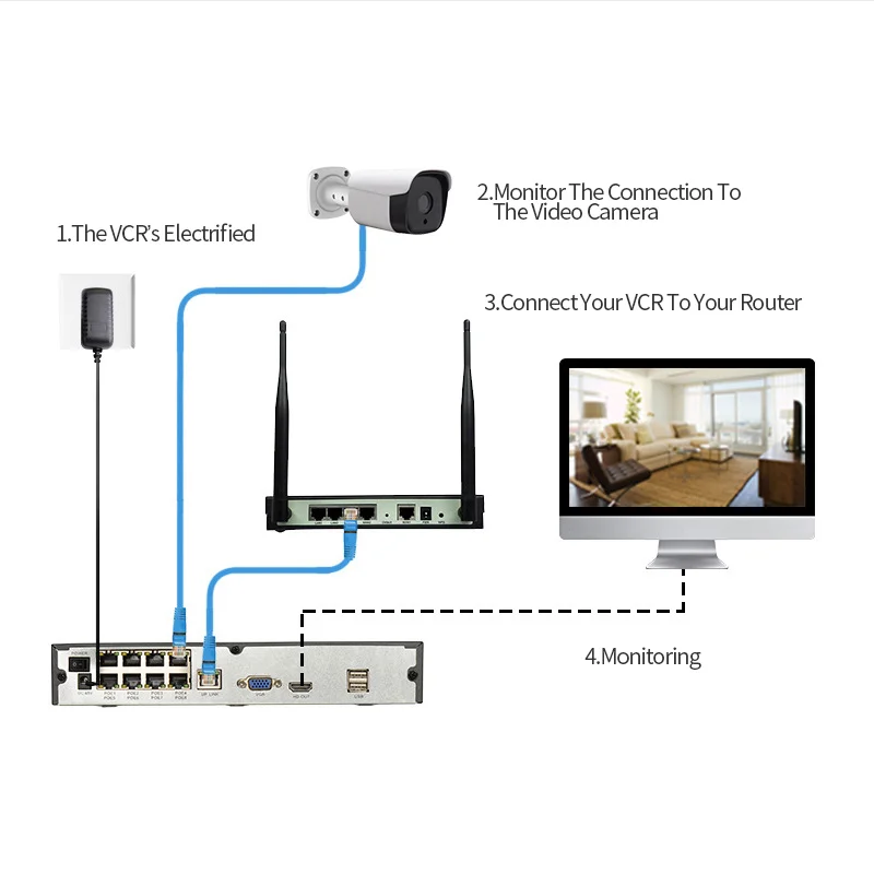 8 каналов Мп 360 HD домашний наружный сетевой видеорегистратор poe ip 4k система