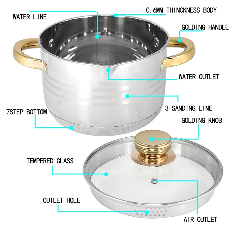 India stainless steel cookware