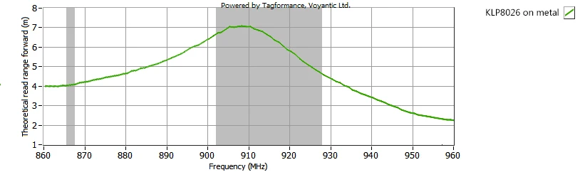 KLP8026 on metal.jpg