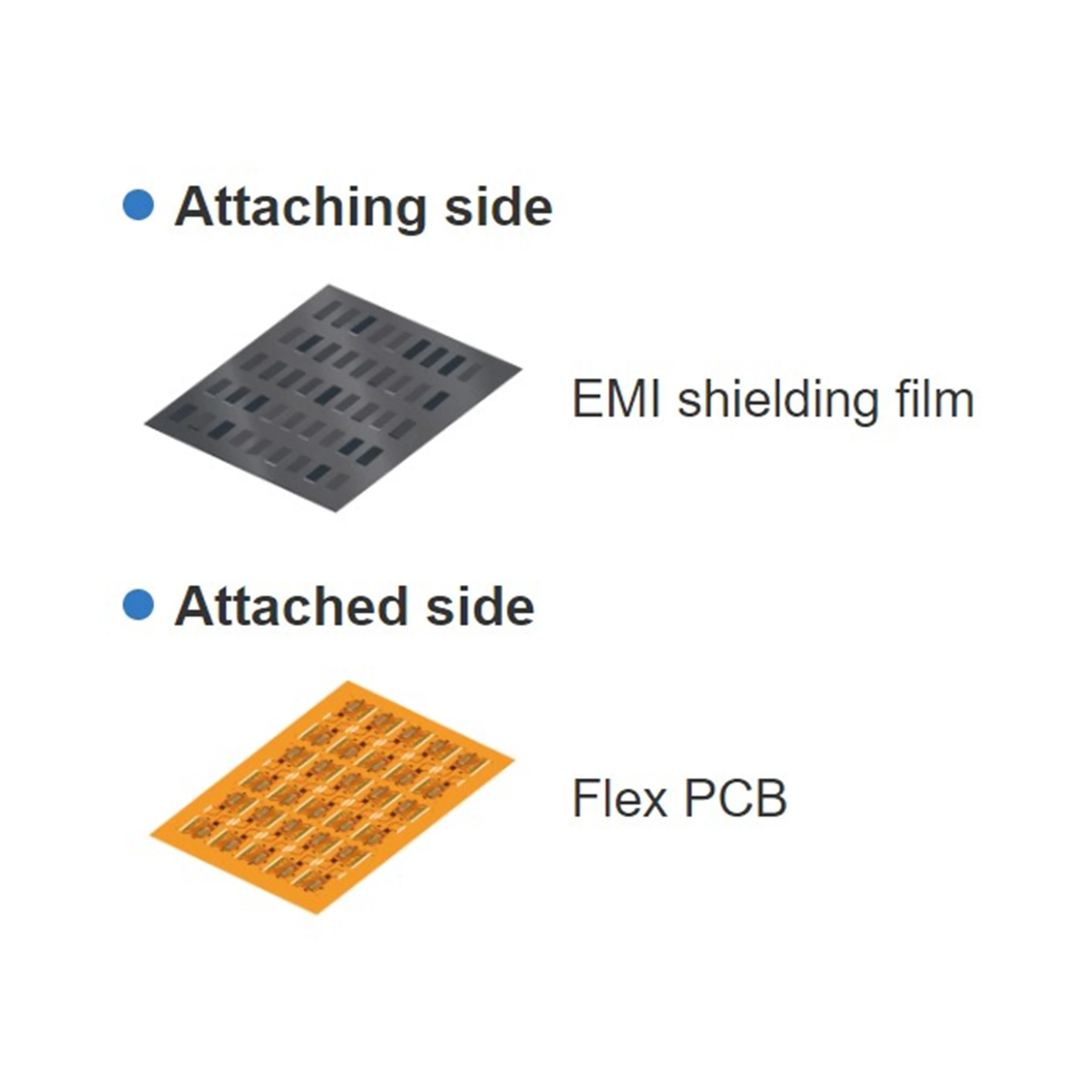 Yamaha Wholesale Japanese Emi Shielding Film Attaching Machine Attachment