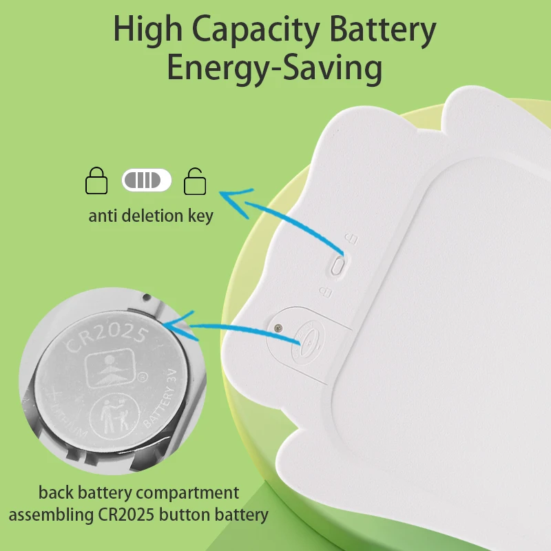 Stationery Usage Cartoon Cat Dog Tiger Eagle Kids Drawing Tablet School Supplies Digital Notepad LCD Writing Tablet With Stylus