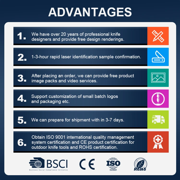 Free Sample Mini Titanium Alloy Integrated Multifunctional Combination Tool Quick Hanging Bottle Opener Wrench Bit Hand Tools