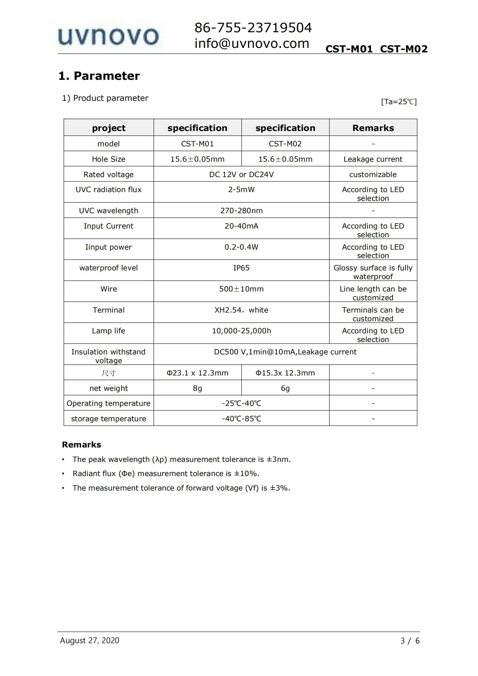 CST-M01 CST-M02(EN)_02