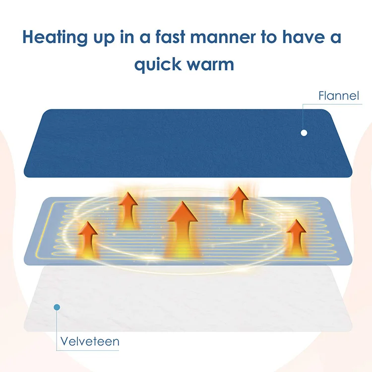 Heizdecke Elektrische Deken Electric Heated Blanket Machine Comfortable Washable Custom Electric Blanket Heated  Blanket