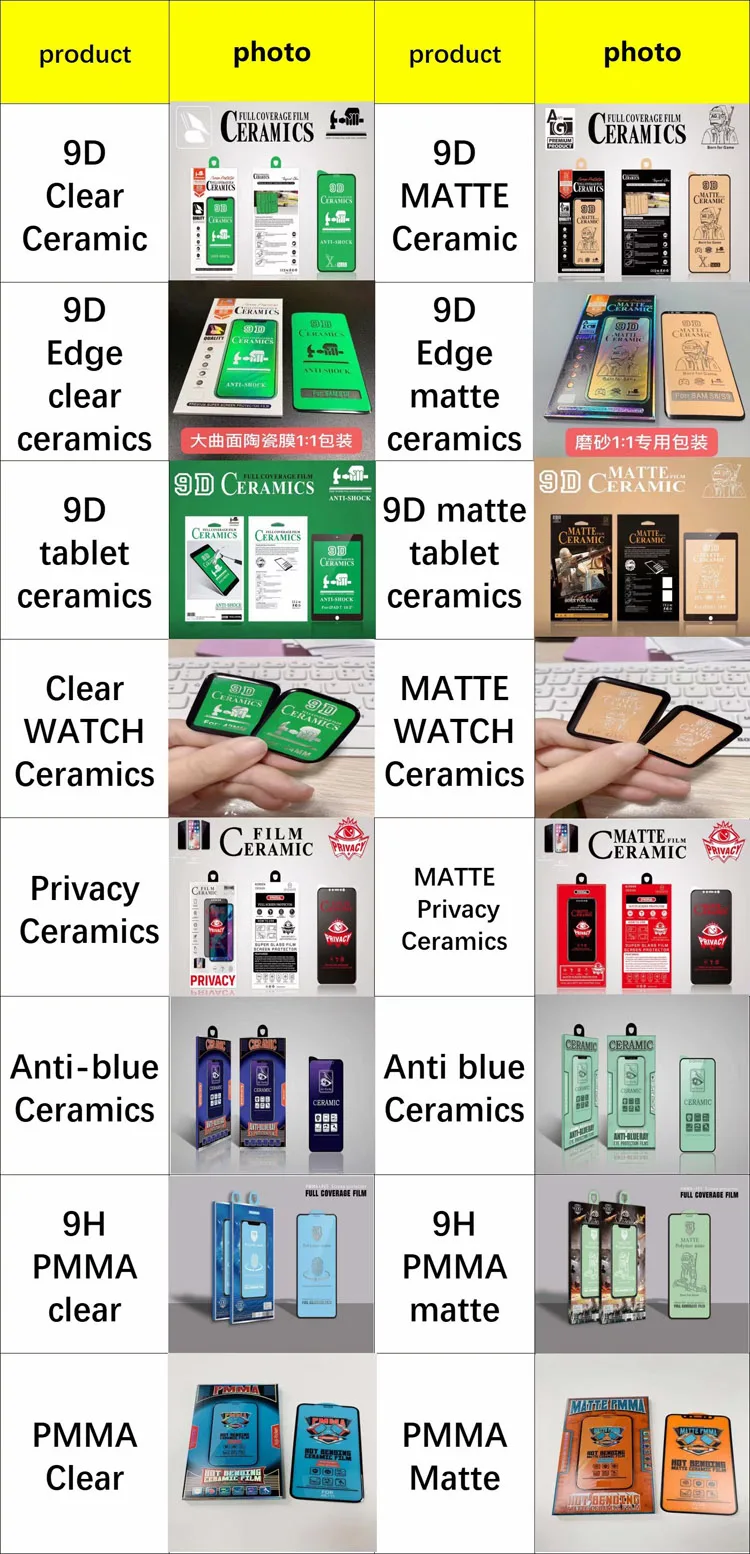 Phone Screen Protector Glass Matte Ceramic Film Full Coverage 9D Anti-Shock Fingerprint Unlock Compatible For Samsung All Models