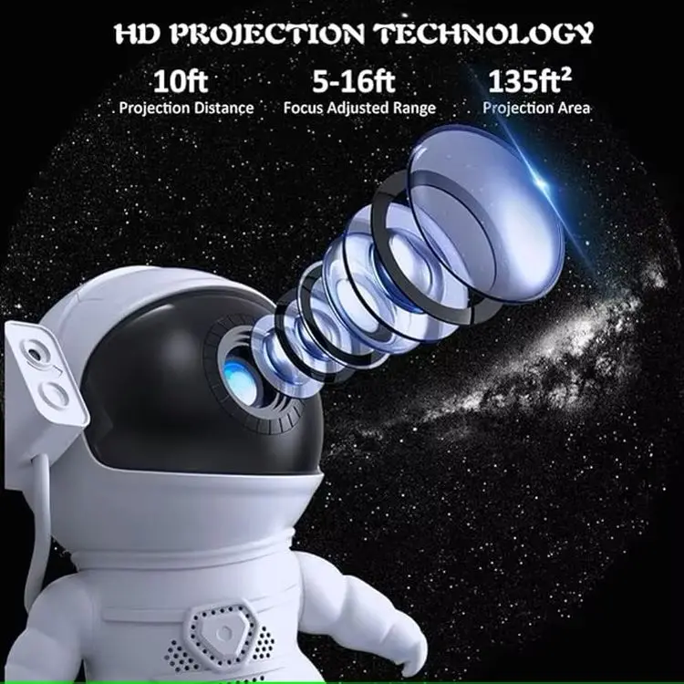 Проектор с 13 HD-пленками