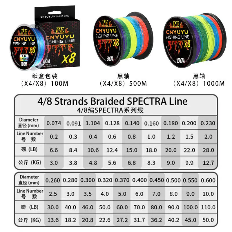 KEKAXI  strong 4 8x strands water color pe 100lb 80lb nylon/fiber braided fishing line