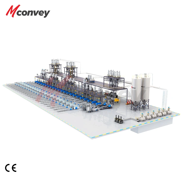 Plastic industrial automation pvc powder material pneumatic vacuum central conveying system for palletizing