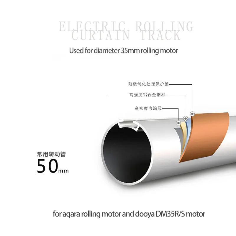 High-efficiency and Silent Tubular Motor: Suitable for Home Roller Blinds Easy Lifting Lowering Control