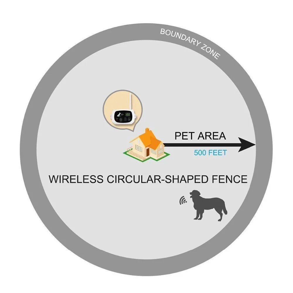 Electronic Dog Fence System with Beeper Collar electric fence energizer