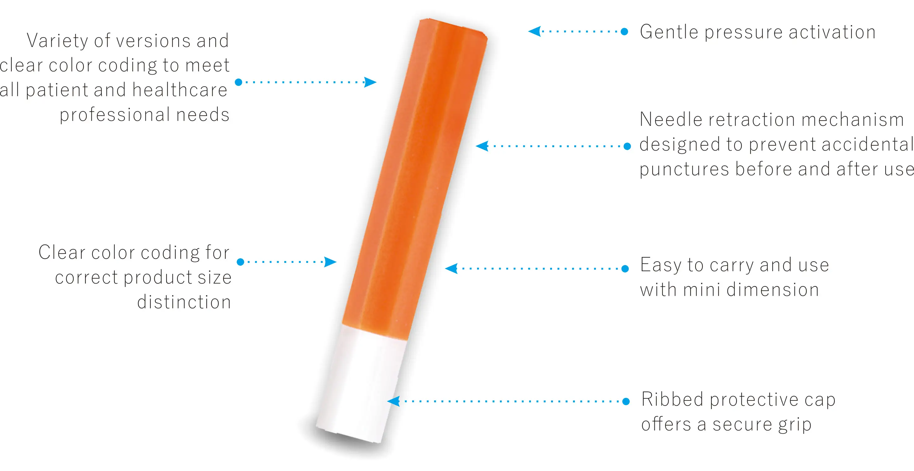 
SilkLance safety lancet 28g1.6mm Auto lanceta 