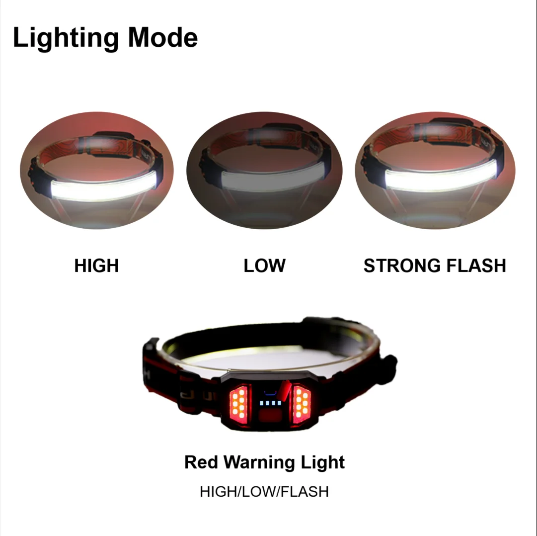 Mini Cob Headlamp Led Strip 230 led headlamp Wide Angle Led Broadbeam Elastic Headband Headlamp With Back Red Warning Light