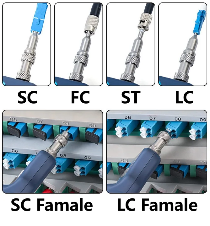 Handheld FTTH 400x Optical Fiber Microscope Fiber Endface Detector Exfo End Face Inspection Probe SC/FC/ST/LC Female Fibre-scope