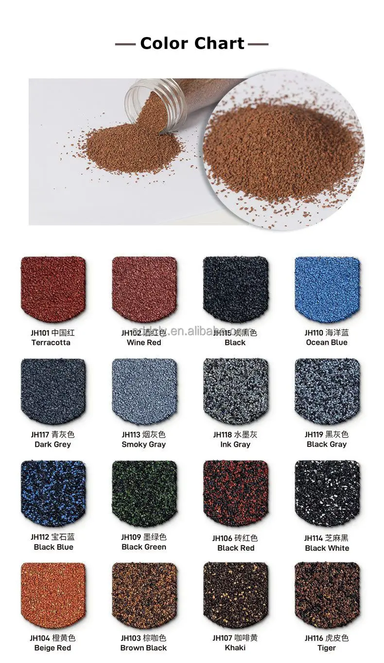 China Supplier 0.3mm Color Stone Coated Metal Roof Tile With Accessories For House Roof