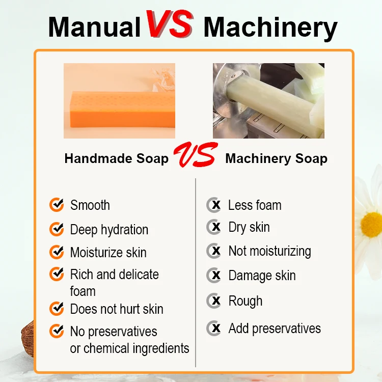 LKIAE Private Label Bath Soap Wholesale Custom Mens Women Body Face Turmeric Honey Foam Exfoliating Moisturizing Soap Bar 200g