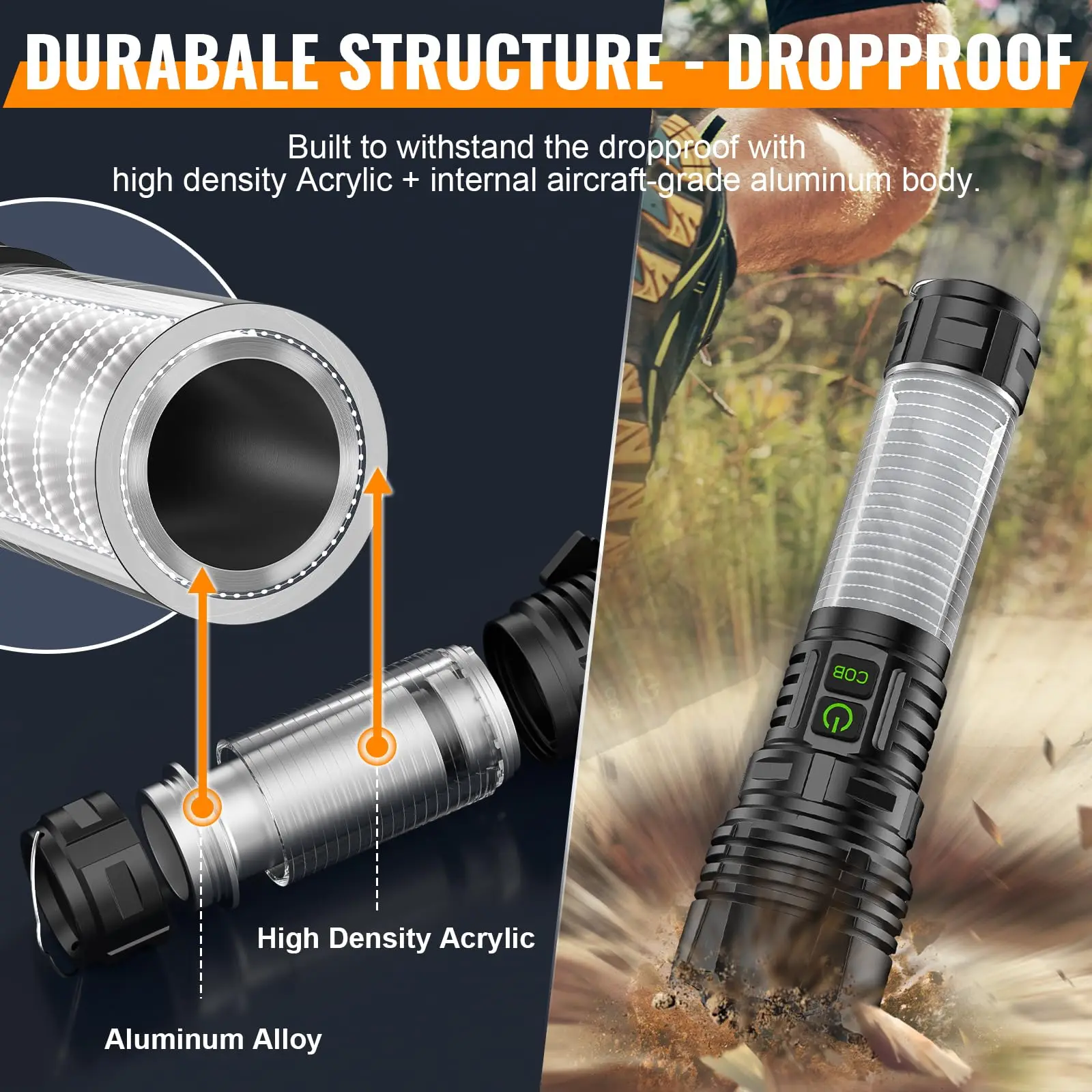 Temu Hot Selling New High Quality White Laser Long Range Rechargeable Outdoor Night Fishing Mountain Climbing Zoom Flashlight