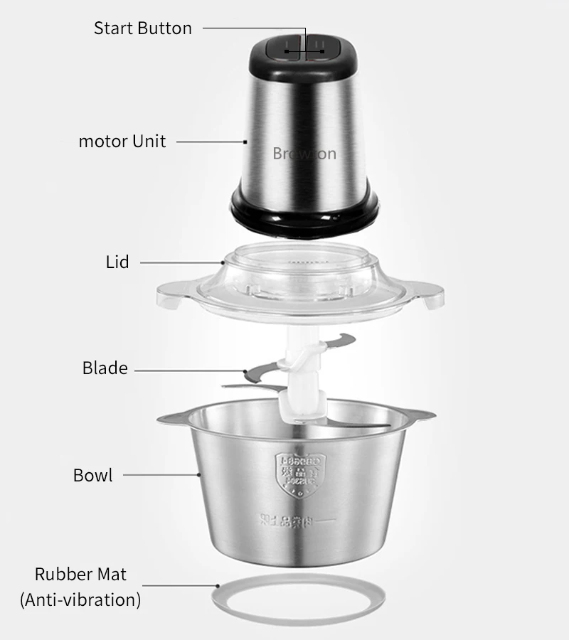  2021Automatic Household Mini Vegetable Chopper Machine Mincer Electric Meat Grinder For Food