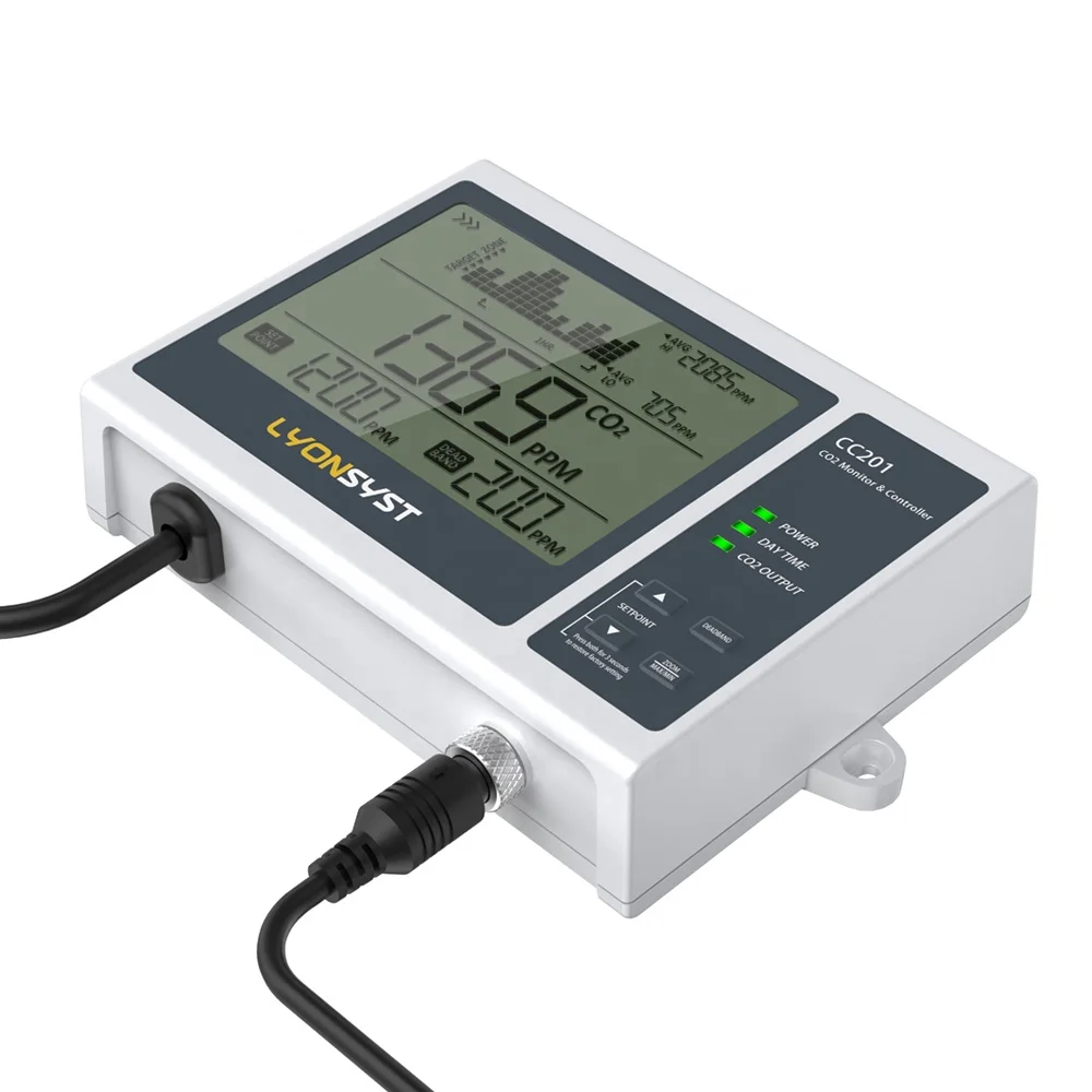 
0-9999 ppm CO2 monitor controller carbon dioxide meter with relay for indoor grow room 
