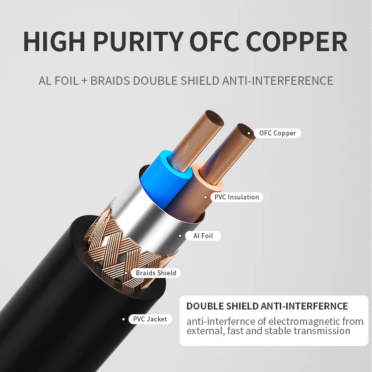 Factory price 200M Roll copper copper braided shield Low Noise Flexible Control Cable