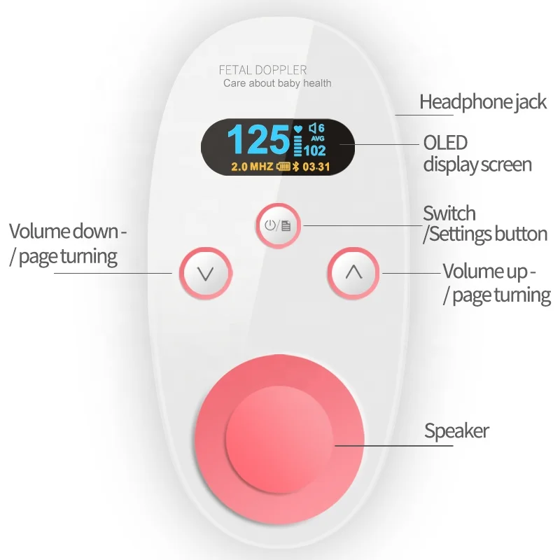 Уход за домом ультразвуковой допплер для плода