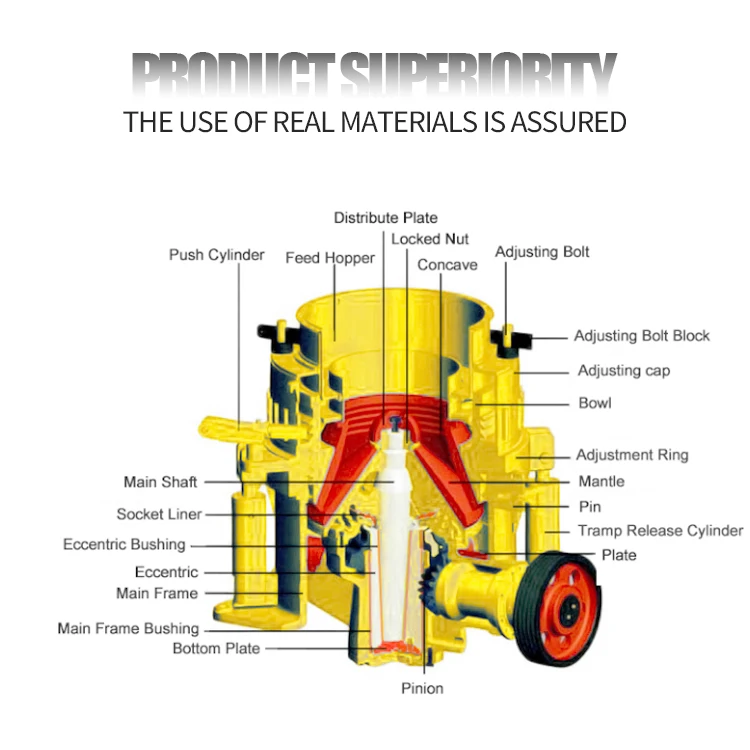 High Quality Stone Cone Crushers Cone Crusher Design for Mining Machines