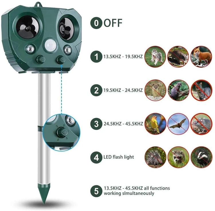 
OEM Eco electronic products bird mice mole wild boar mouse snake Fox Raccoon Rat Squirrel solar Animal Repeller 
