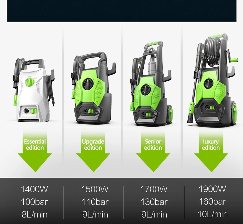 Family Portable 1700w 130bar Car Pressure Washer - Buy Electric Car Pressure Washer,K3200c High Pressure Washer,165bar Portable