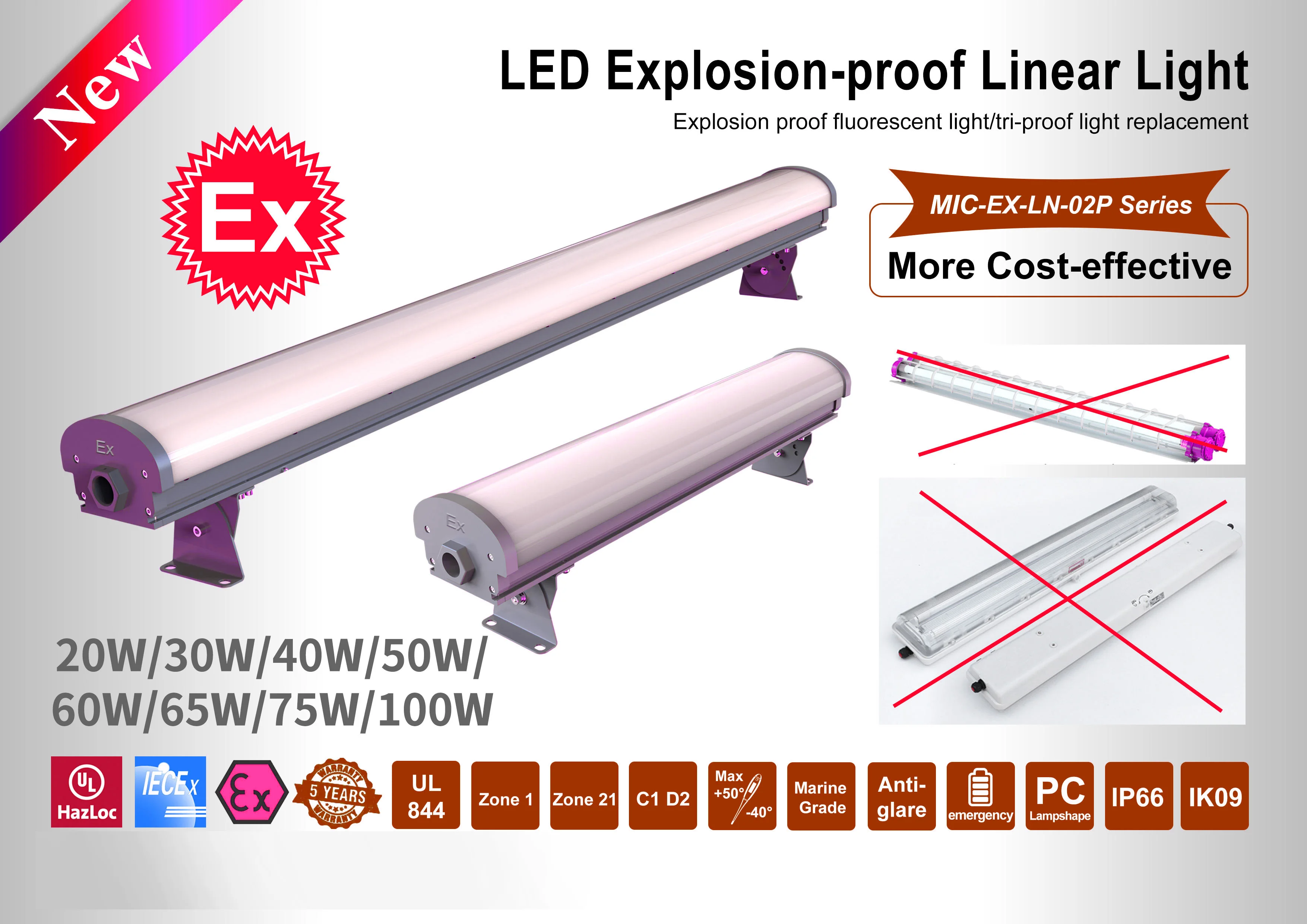 High Quality Ip66 Chemical Industry Gas Station Explosion-Proof Lamps 50w 100w 4ft Led Linear Explosion Proof Light