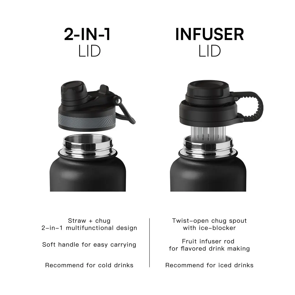 Wholesale Reusable Travel Hiking Water Bottle Stainless Steel Water Bottle Manufacture Vacuum Insulated with Lid