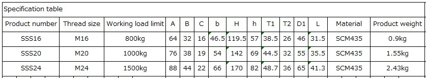 Японские безопасные болты с несколькими глазками высококачественные гайки винты
