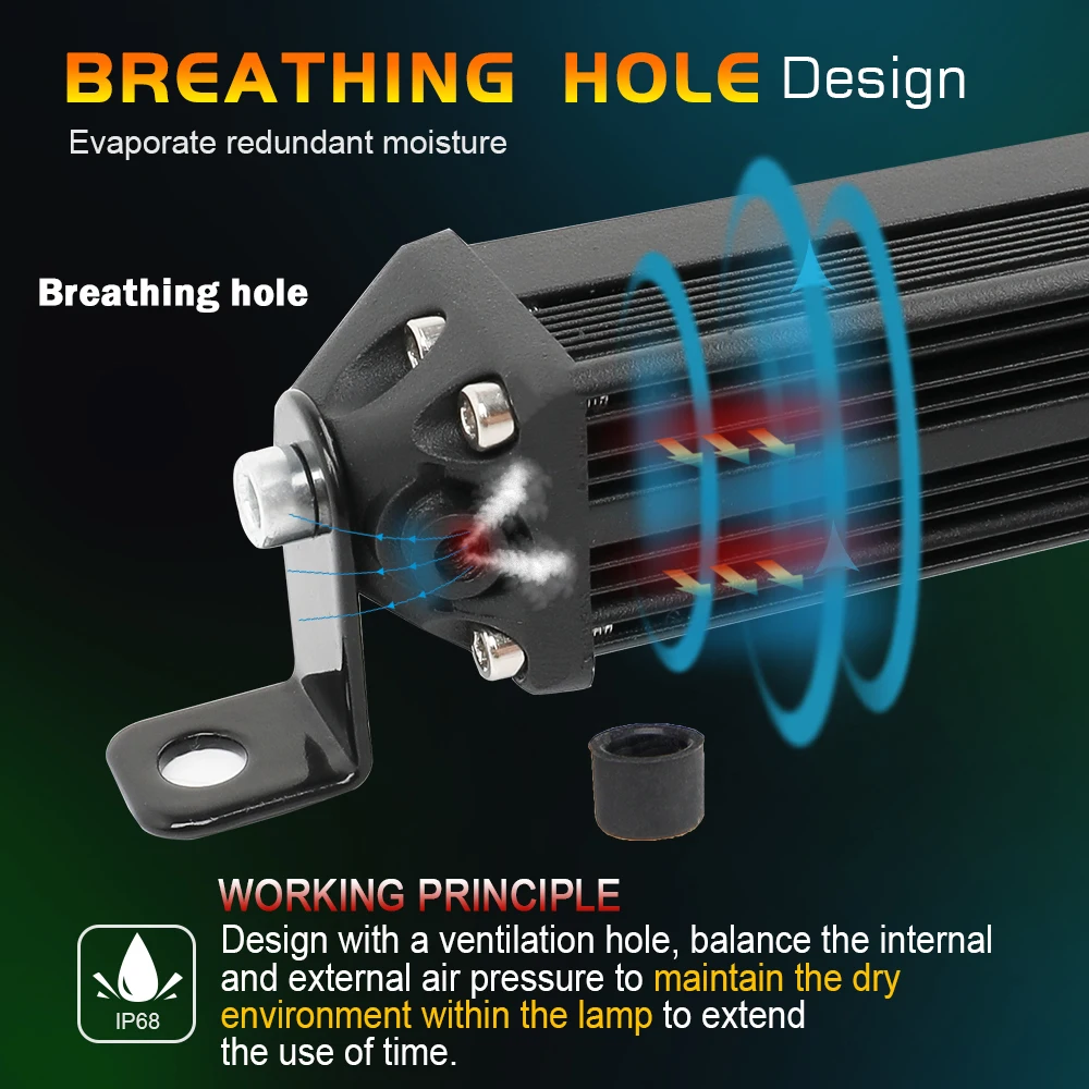 Оптовая продажа, яркий супер тонкий комбинированный прожектор для вождения, 10 Дюймов, 30 дюймов, 20 дюймов, 52 Вт, 36 Вт, 72 Вт, 120 Вт, грузовик 4x4, Однорядный Светодиодный прожектор 6D для внедорожника