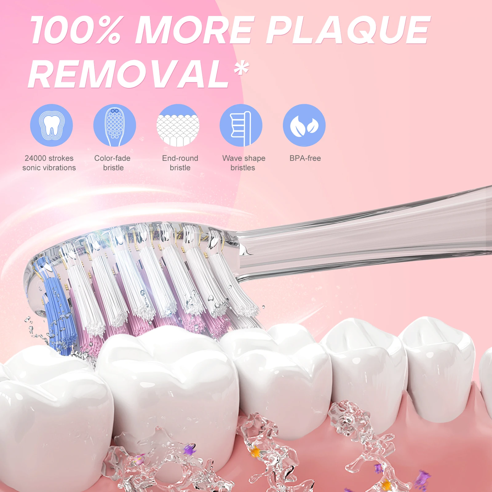 2024 OEM hot-selling SG977 kids cute LED electric toothbrush IPX7 Smart timer Battery-operated 4 Modes Observation Led