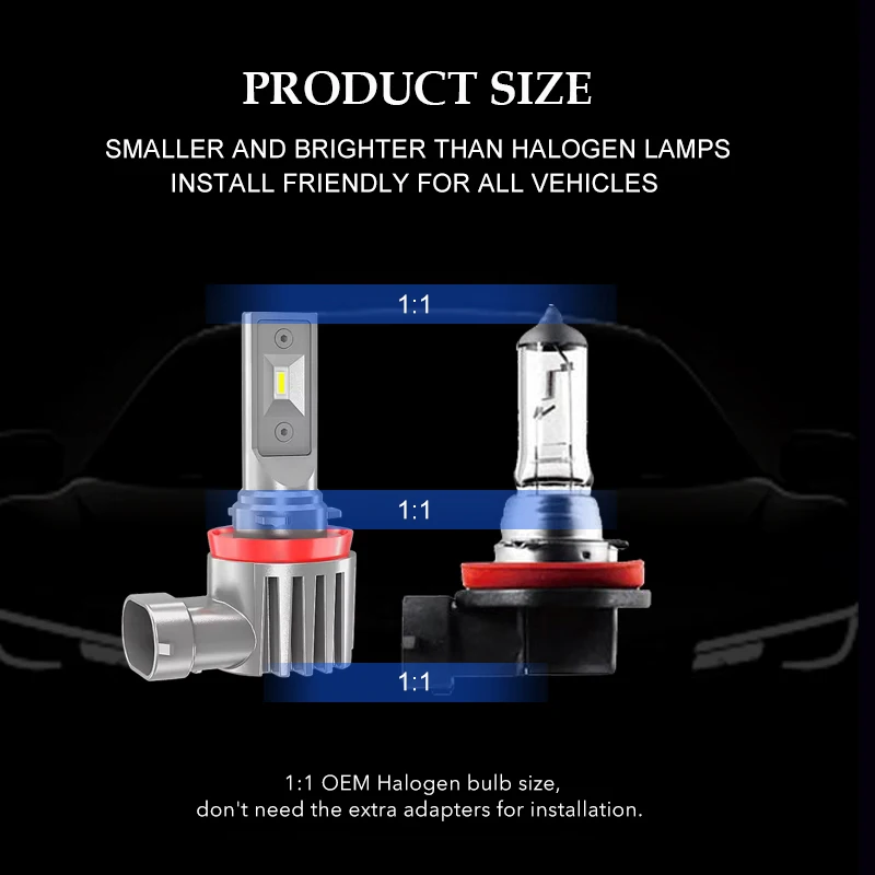 Wholesale Fanless Car Headlight Bulb High Brightness 12V 24V 4000LM H8 H9 H11 H16 LED Headlight Fog Lights Bulb