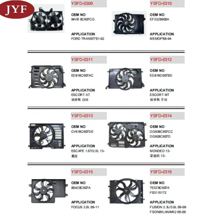 Kebo Automotive Parts Factory High Quality Car Radiator Cooling Fan for Hyundai Accent CRDI OEM 25380-1R350 253801R3000