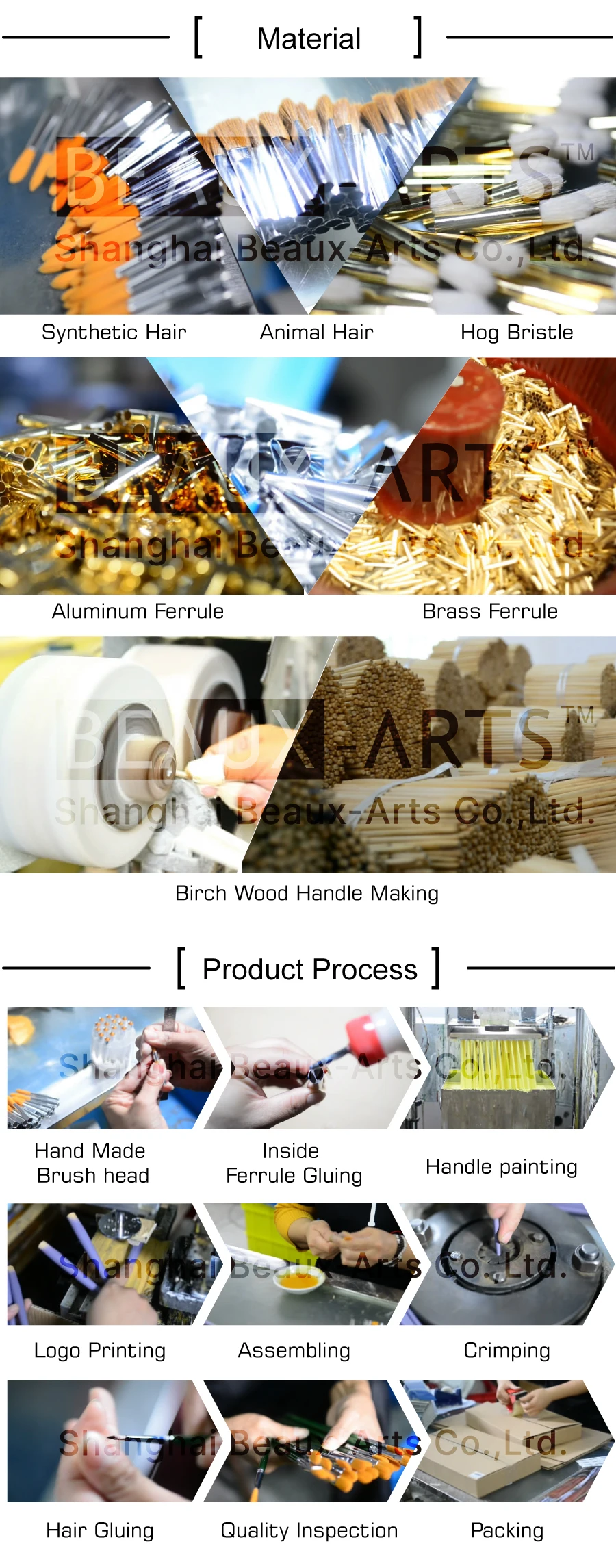 product-process-01